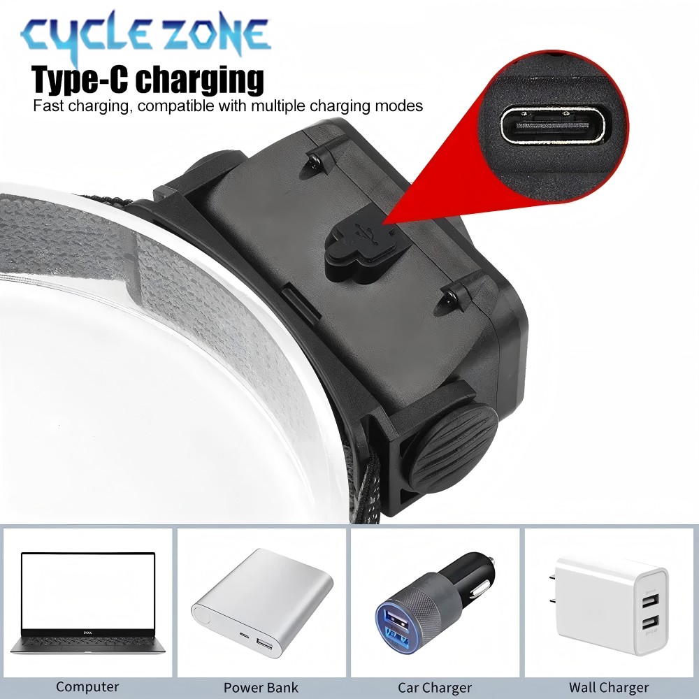 Lampe frontale puissante type- - Outdoor Adventure Zone avis et prix